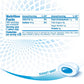 Mentos Pure White Sugar Free Gum, Sweet Mint, 50 Piece Bottle (6 Pack)