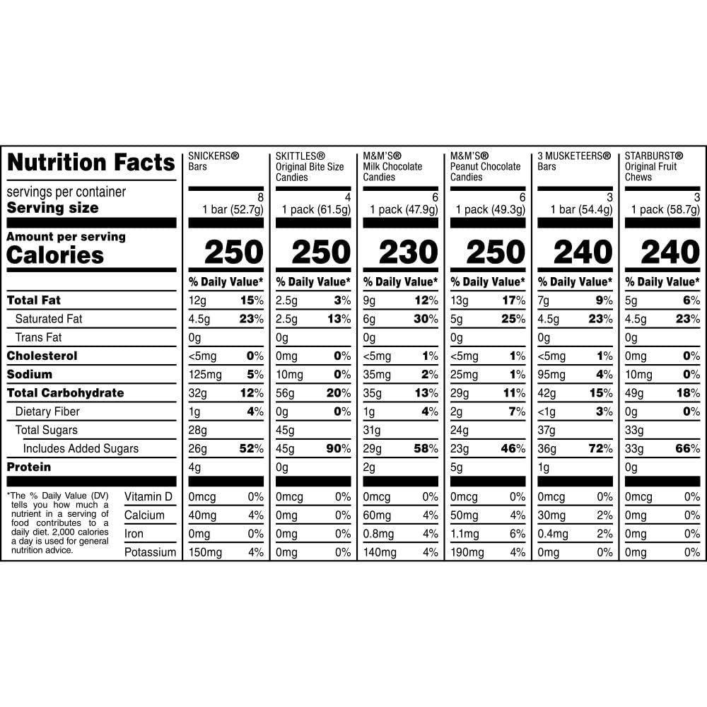M&M'S, SNICKERS, 3 MUSKETEERS, SKITTLES & STARBURST Variety Pack Full Size Bulk Candy Assortment, 30 Bars