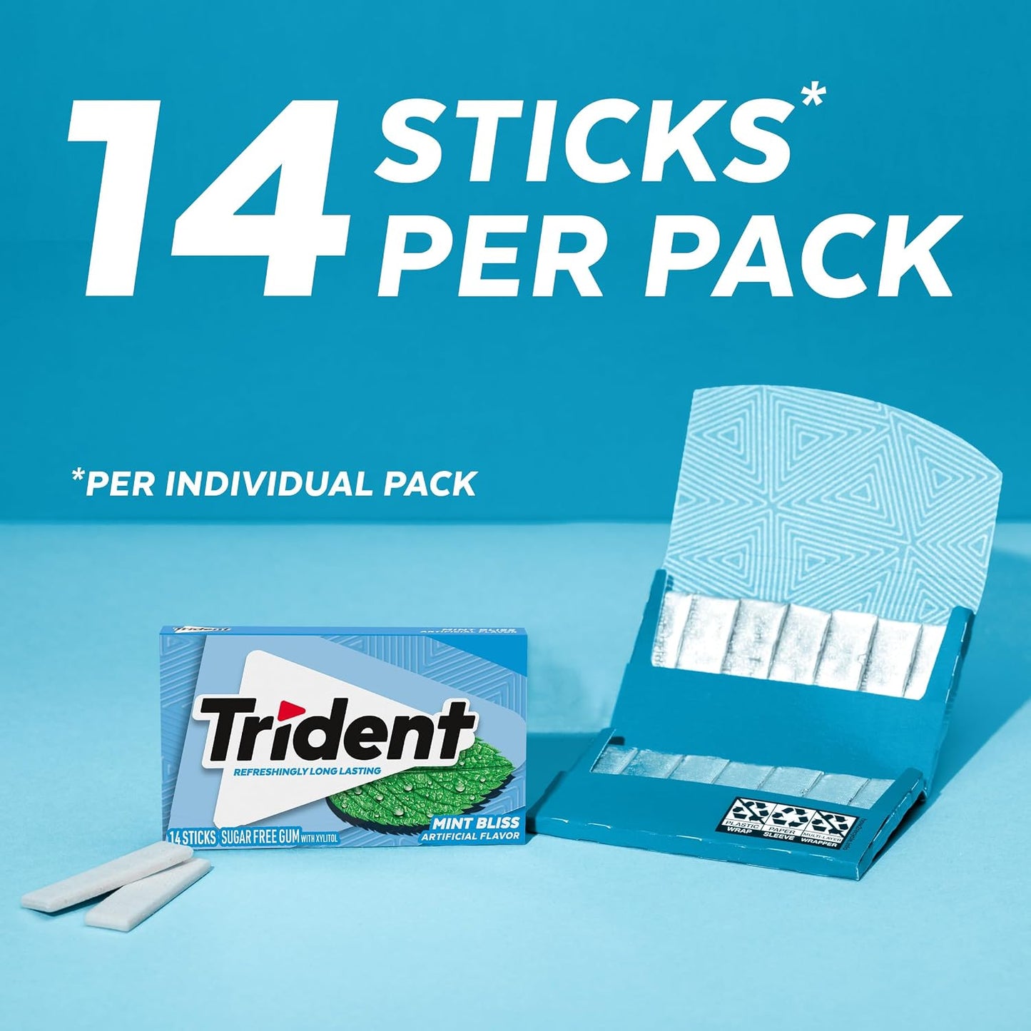 Trident Mint Bliss Sugar Free Gum, 12 Packs of 14 Pieces (168 Total Pieces)