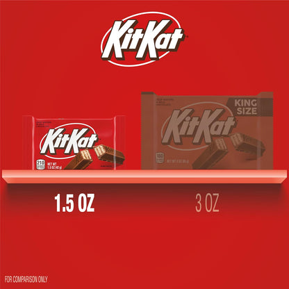 KIT KAT Milk Chocolate Wafer Candy Bars, 1.5 Oz (36 Count)