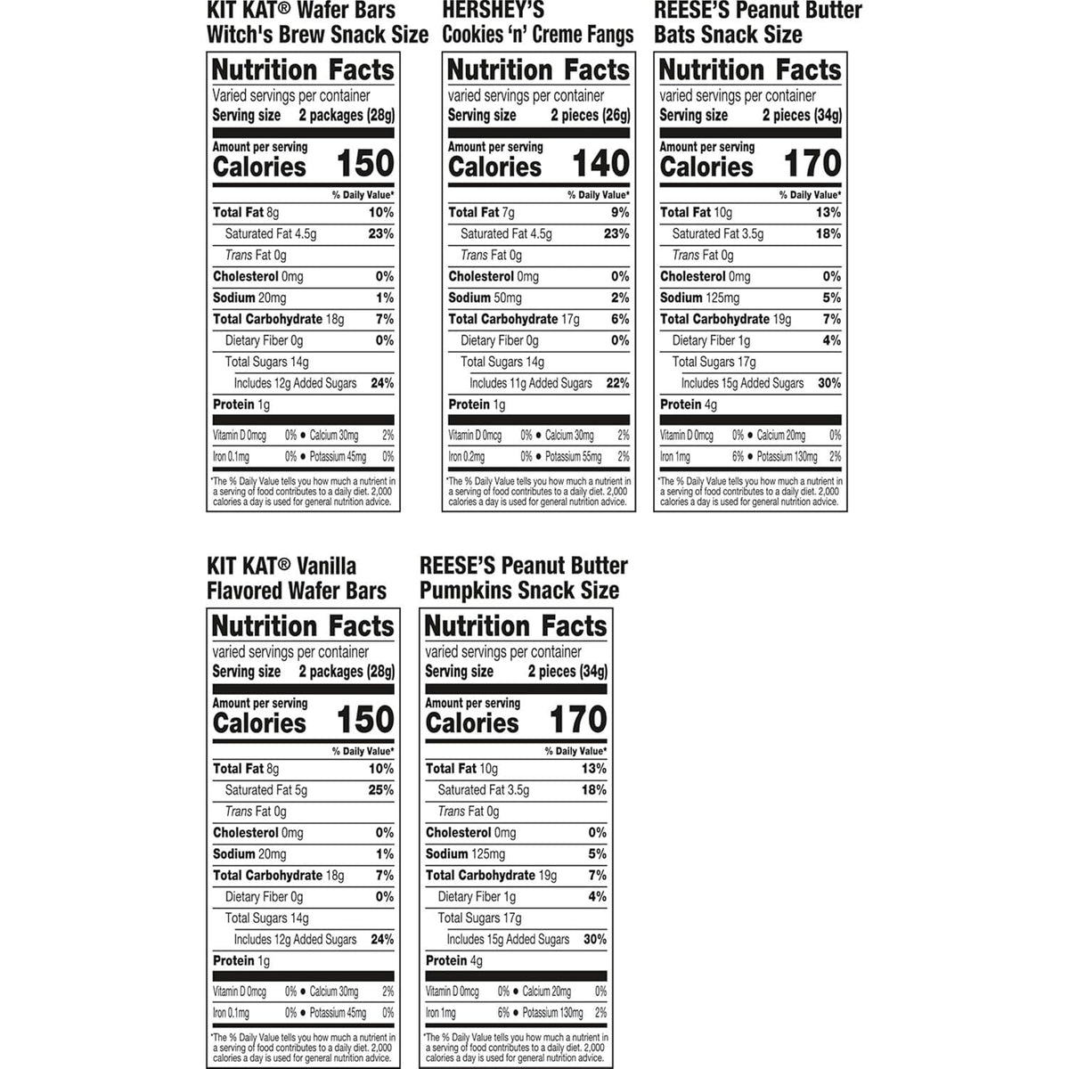 HERSHEY'S, KIT KAT and REESE'S Assorted, Candy Variety Bag, 17.28 Oz (30 Pieces)