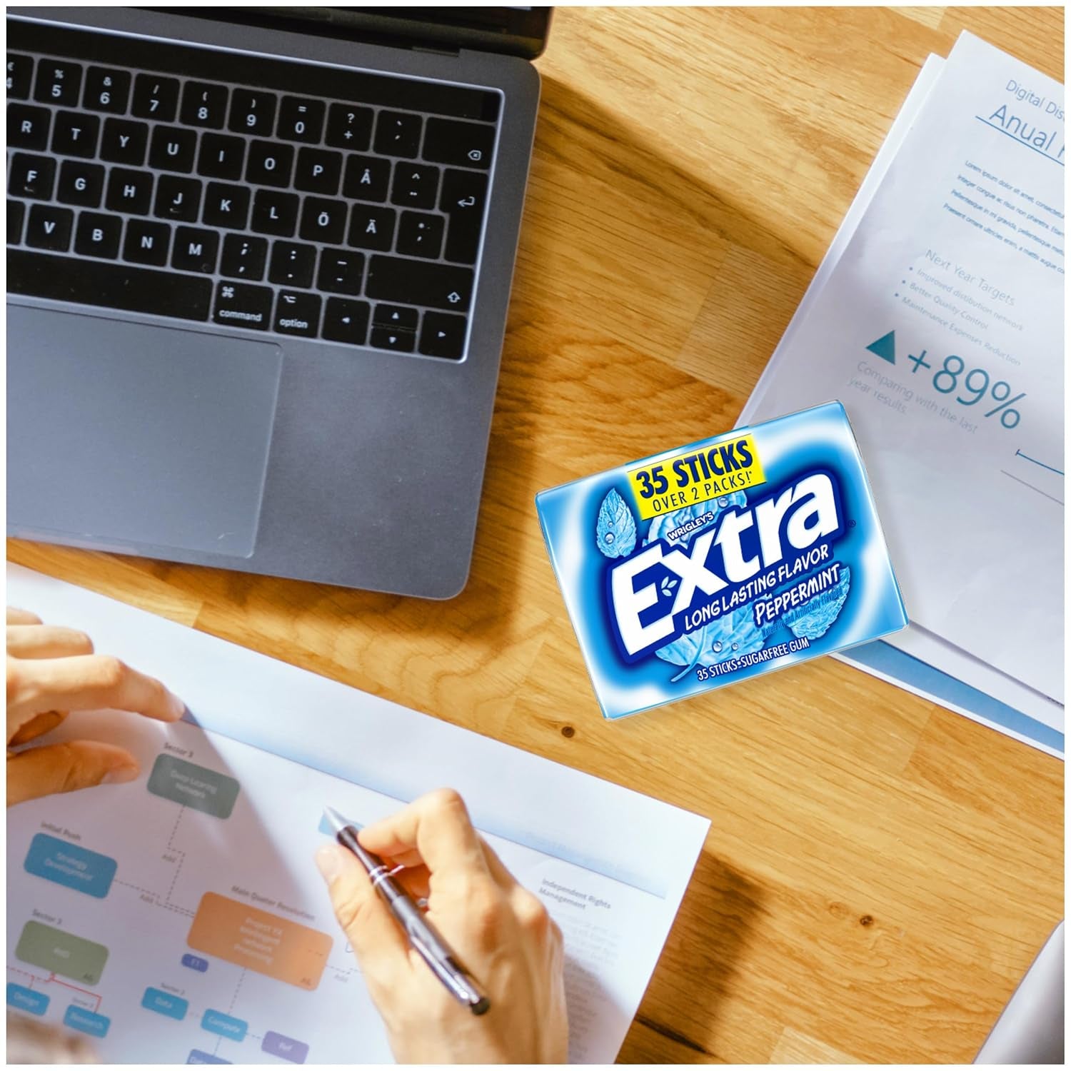 EXTRA Peppermint Sugar Free Chewing Gum Mega Pack - 35 Stick, 6 Pack
