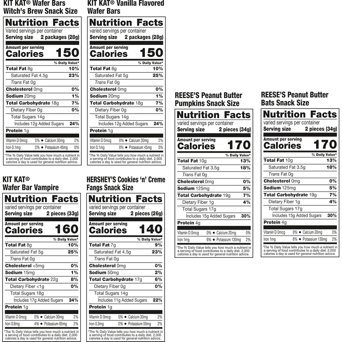 Hershey'S Assorted Chocolate Halloween Candy Bulk Variety Pack, 52.63 Oz