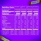 SNICKERS, TWIX, MILKY WAY & 3 MUSKETEERS Individually Wrapped Variety Pack Full Size, 18 Bars