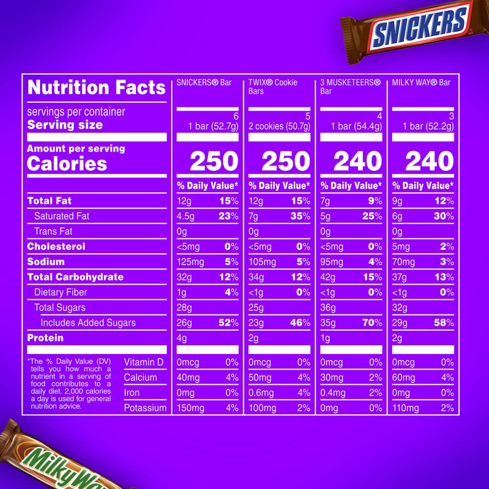 SNICKERS, TWIX, MILKY WAY & 3 MUSKETEERS Individually Wrapped Variety Pack Full Size, 18 Bars