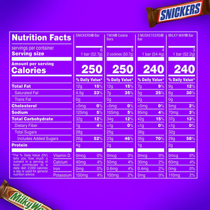 SNICKERS, TWIX, MILKY WAY & 3 MUSKETEERS Individually Wrapped Variety Pack Full Size, 18 Bars