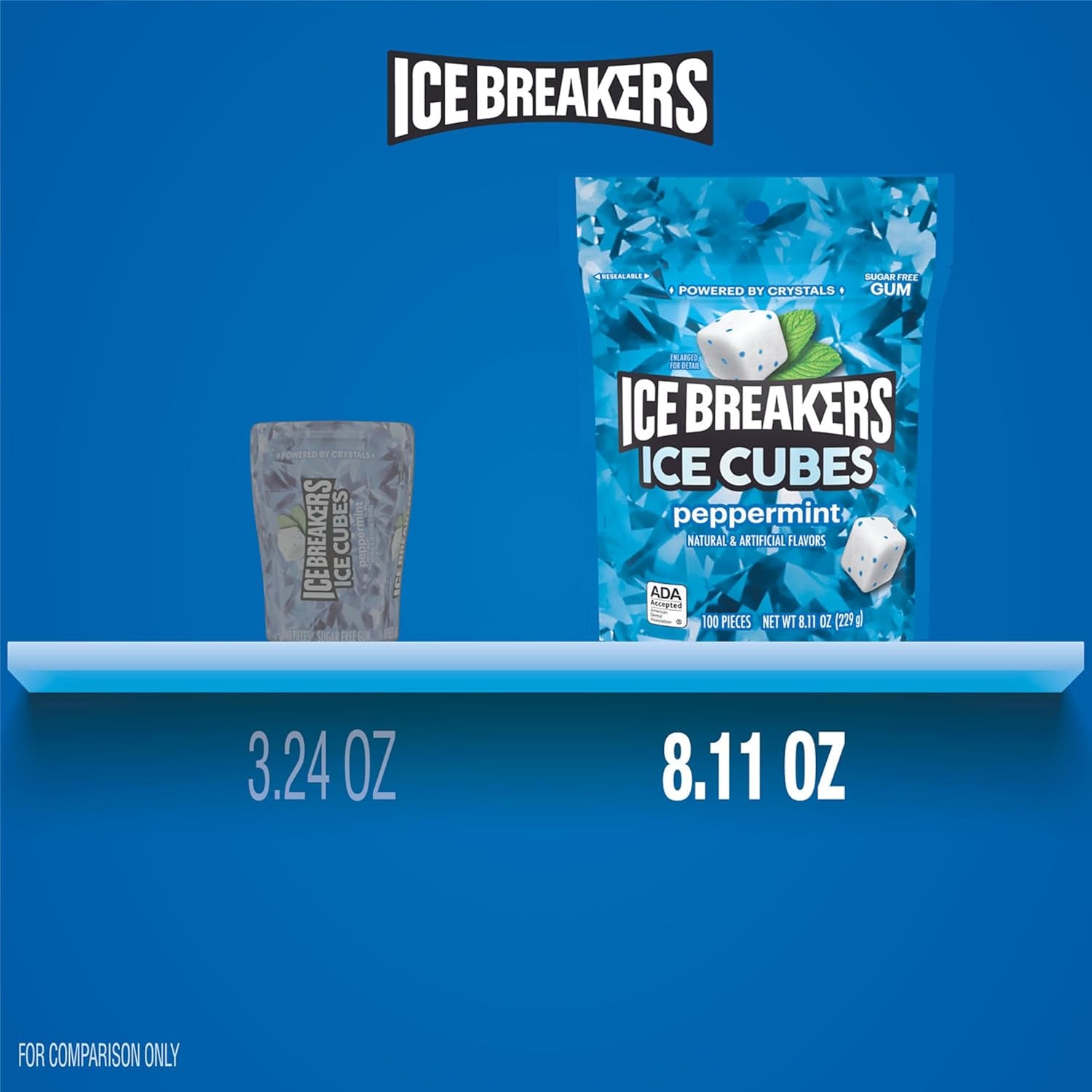 ICE BREAKERS Ice Cubes Peppermint Sugar Free Chewing Gum Pouch, 8.11 Oz (100 Pieces)