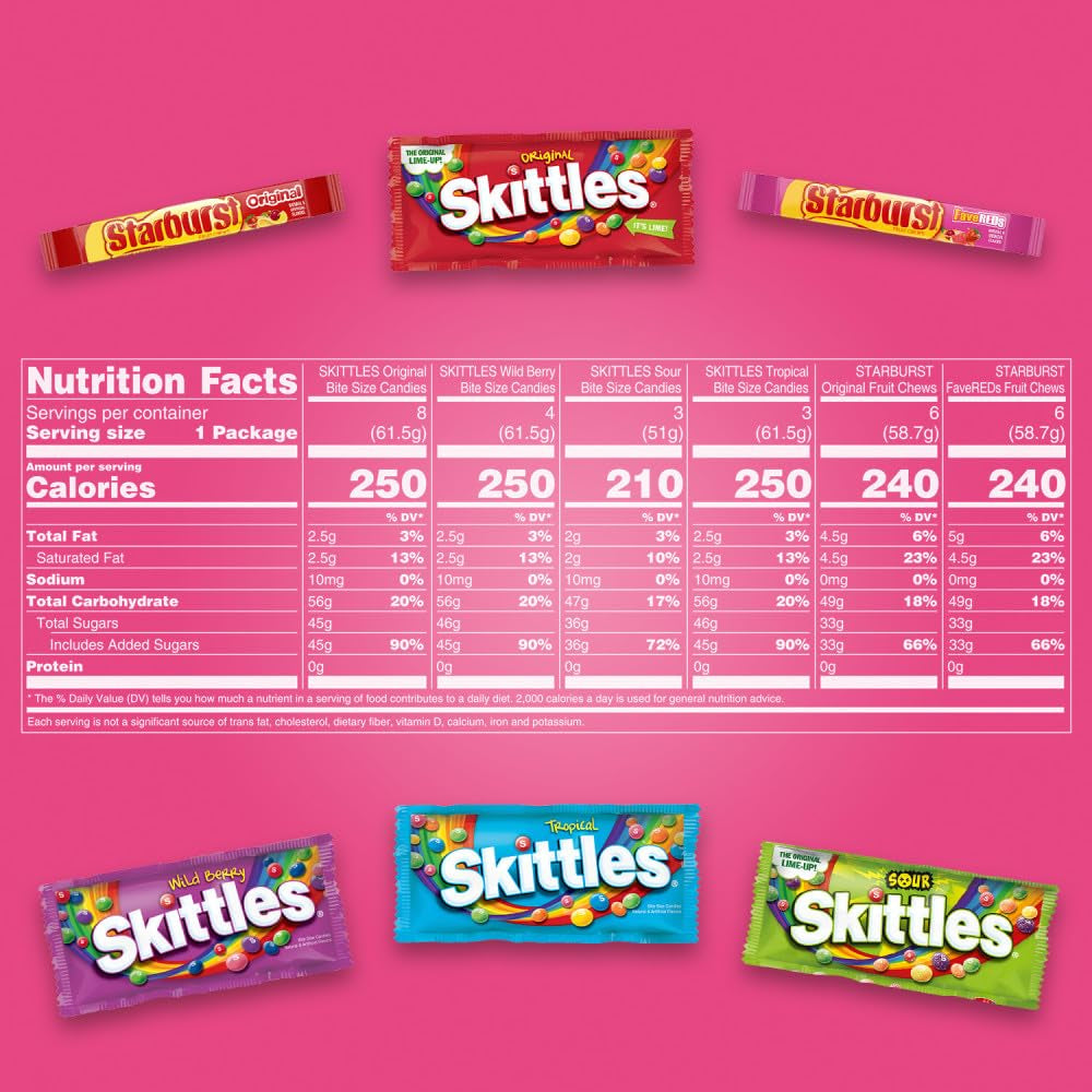 SKITTLES & STARBURST Chewy Candy Variety Pack, Bulk Box, 62.79 Oz, 30 Pack