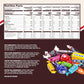 Tootsie Roll Child's Play Candy Favorites - 5 Pounds of Individually Wrapped Party Candy
