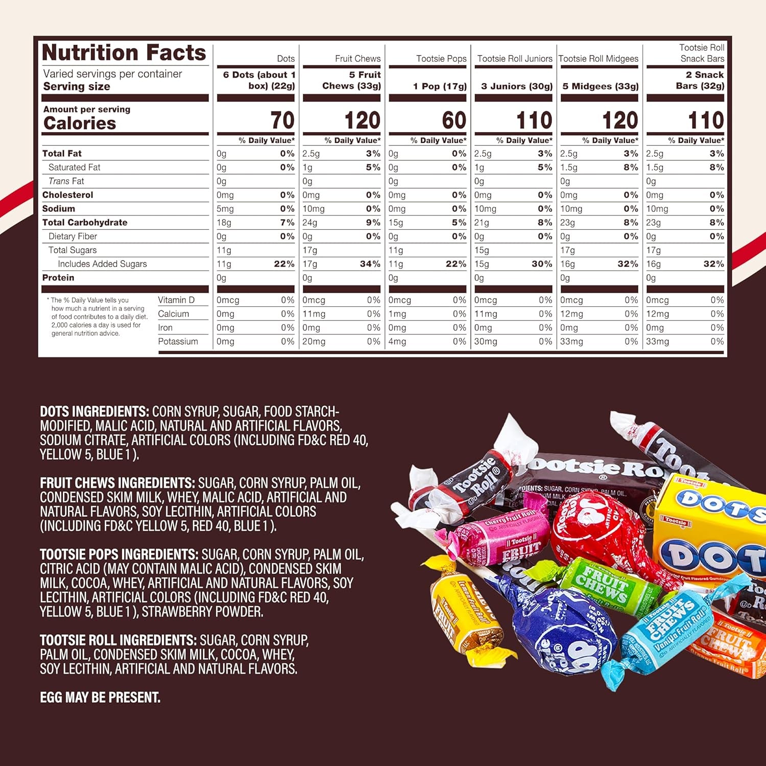 Tootsie Roll Child's Play Candy Favorites - 5 Pounds of Individually Wrapped Party Candy
