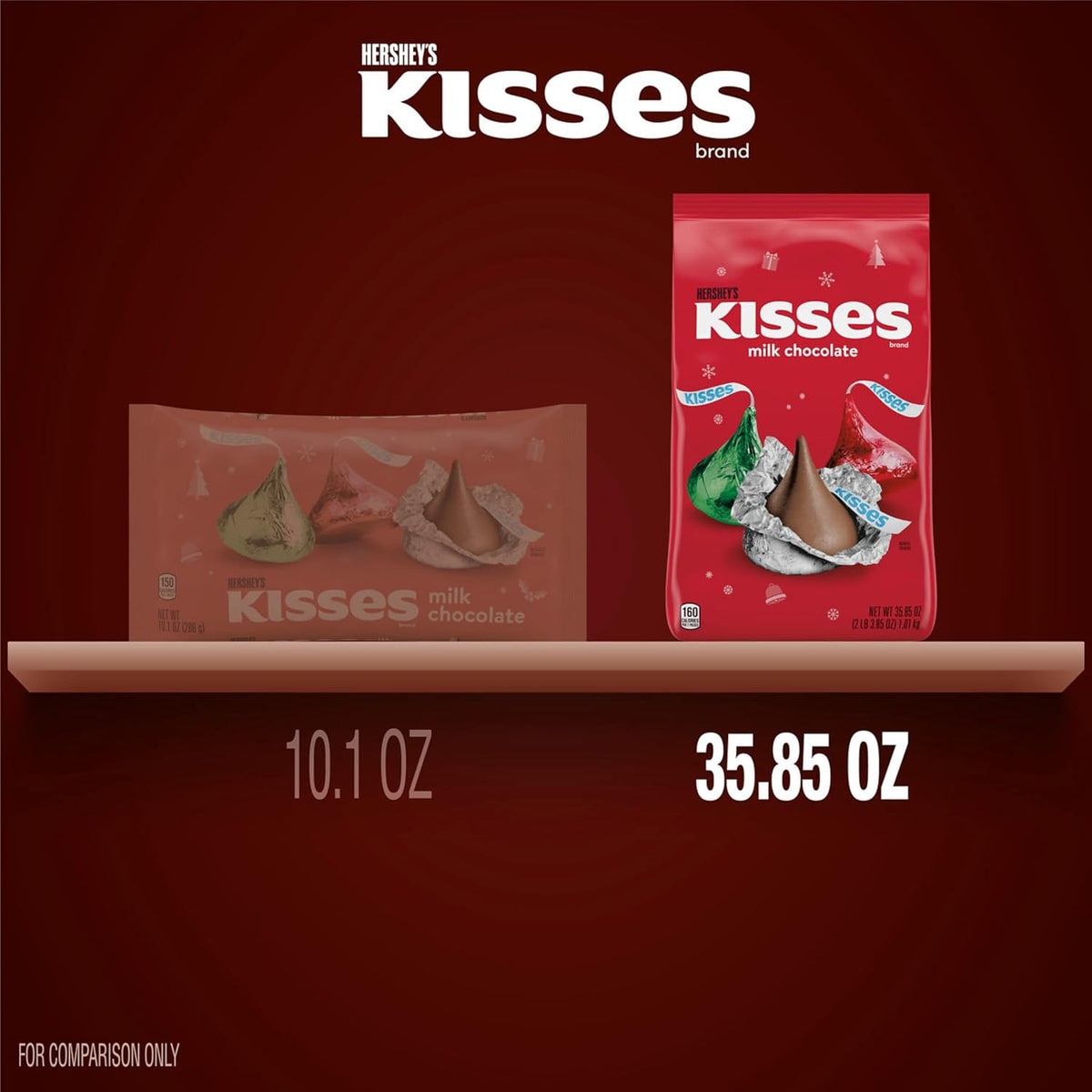 HERSHEY'S KISSES Milk Chocolate Candy, Christmas Bulk Candy Bag, 35.85 Oz