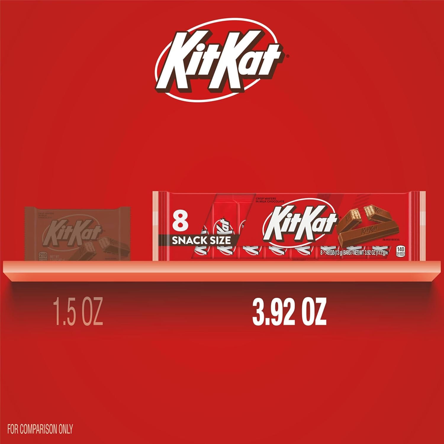 KIT KAT Milk Chocolate Wafer Snack Size, Candy Bars, 0.49 Oz (8 Count)