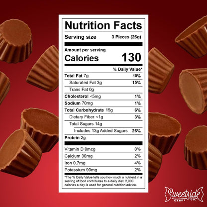 Peanut Butter Miniature Cups, 2Lb Pack of Peanut Butter Cups Bulk, Perfect Reescups 