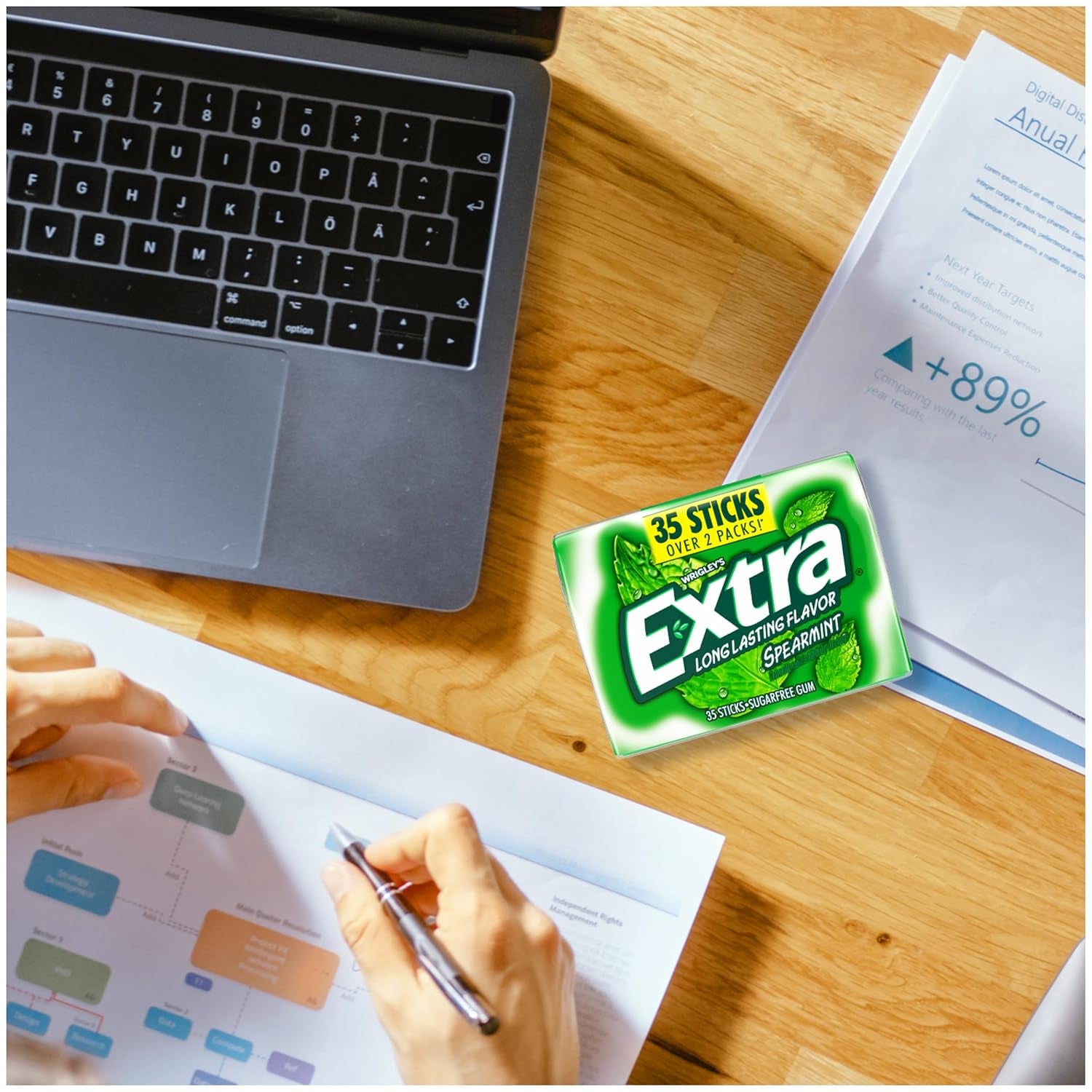 EXTRA Spearmint Sugar Free Chewing Gum Mega Packs - 35 Stick (Pack of 6)