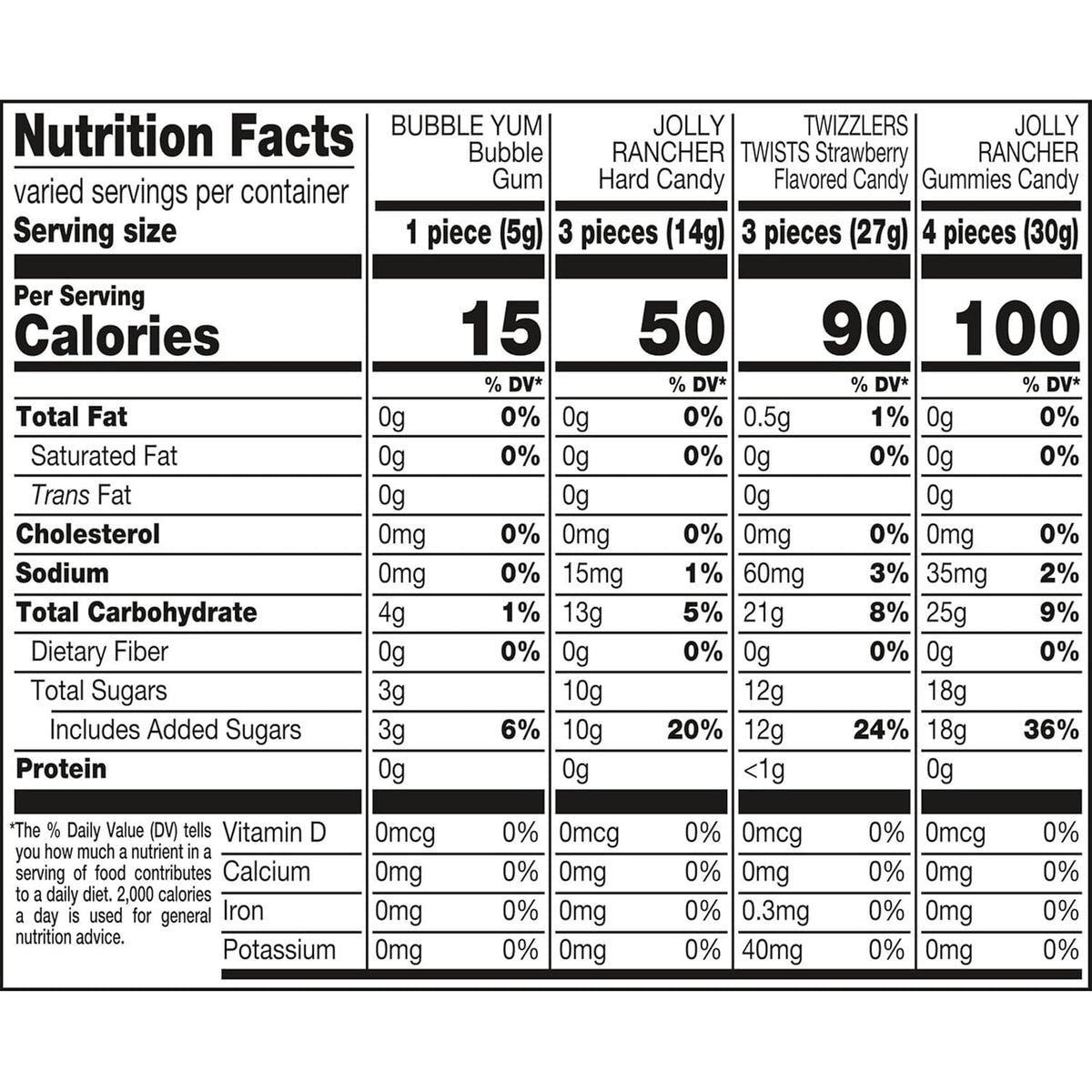 Hershey'S Assorted Halloween Candy Bulk Variety Pack, 16.89 Oz