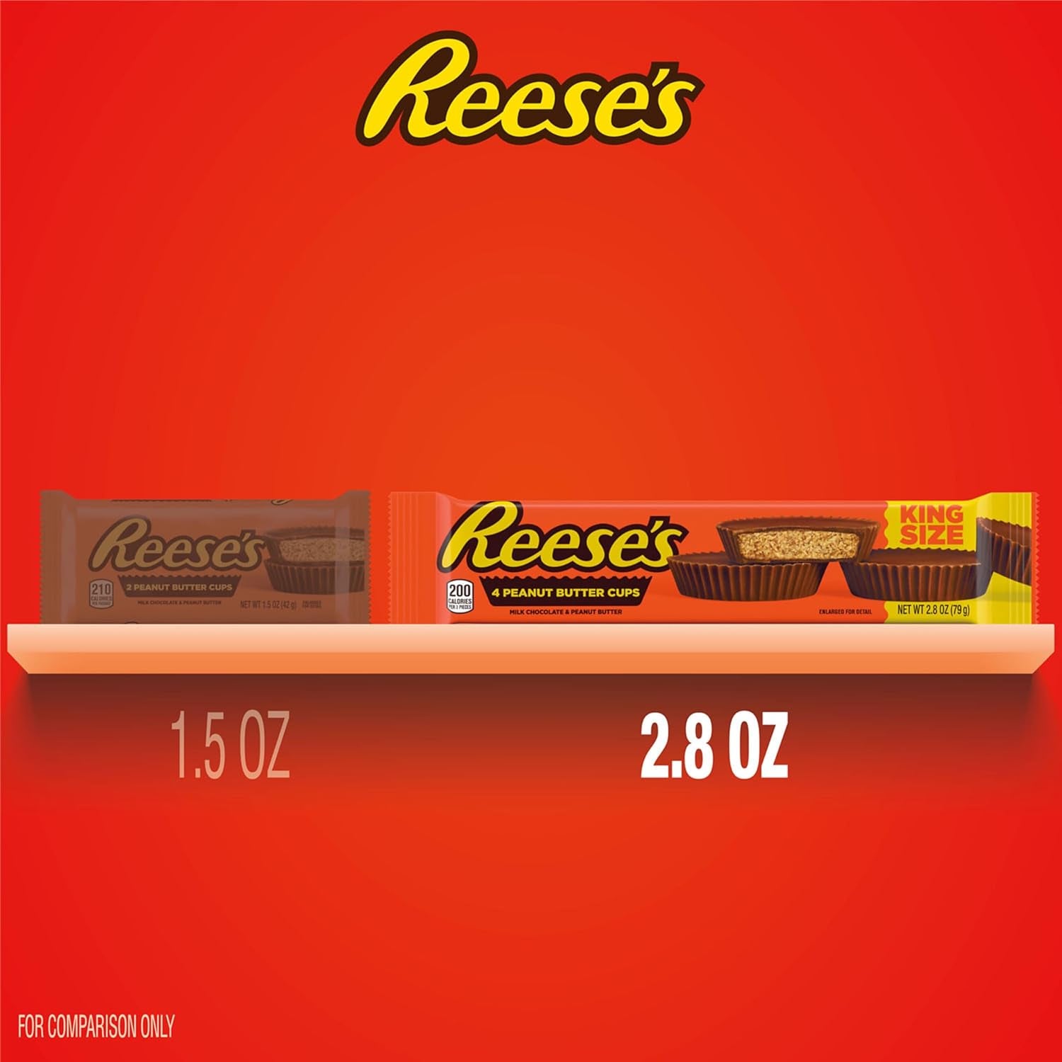 Reese'S, Milk Chocolate King Size Peanut Butter Cups, Candy Pack, 2.8 Ounce