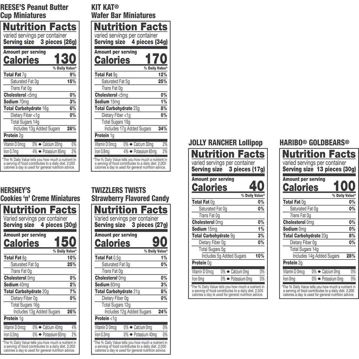 Hershey Assorted Halloween Chocolate and Candy Variety Pack, 98.54 Oz